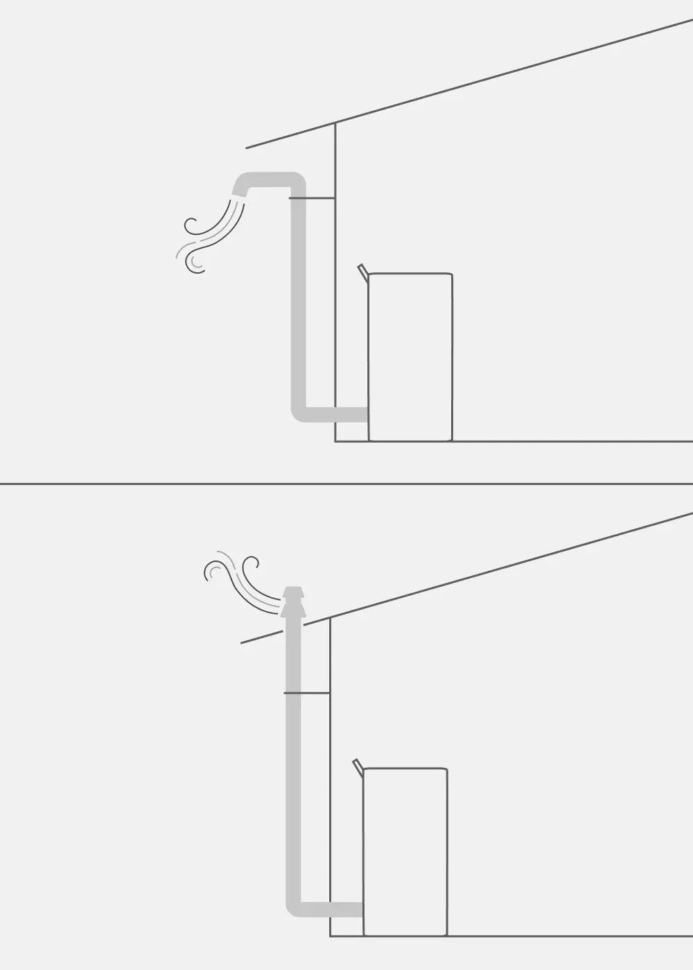 Schéma : conduit d'évacuation par le mur ou par le toit